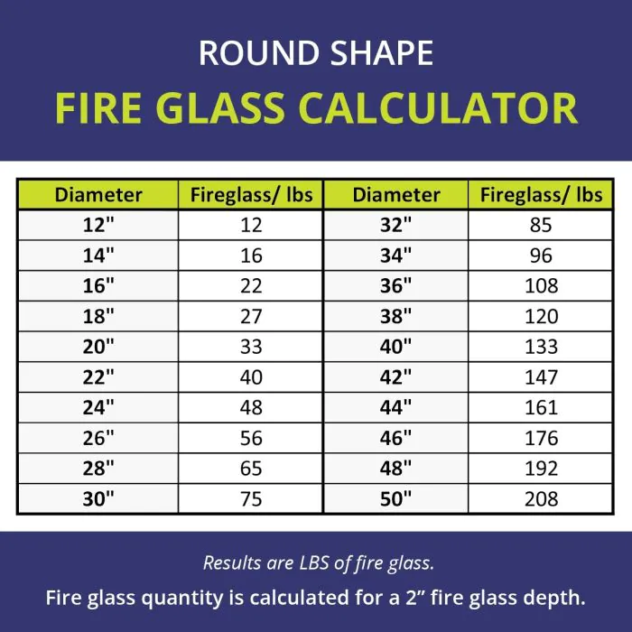 American Fireglass 14" Gray Reflective 10lbs - AFF-GRYRF-10-J can be found at the following stores