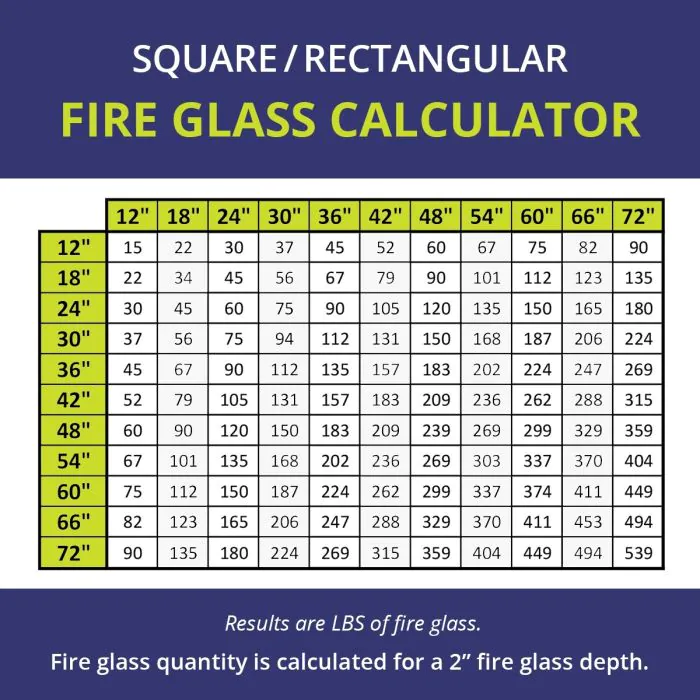 American Fireglass 14" Pacific Blue Reflective 10lbs - AFF-PABLRF-10-J can be found at the following stores
