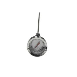 Turbo Empire Thermometer can be found at the following stores